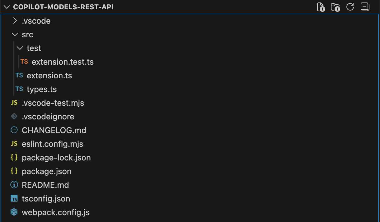 生成的 VS Code 扩展工程脚手架